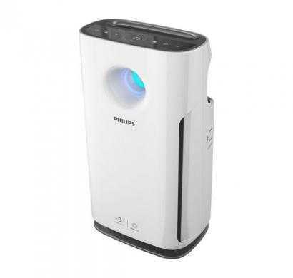 philips ac3256-20 air purifier